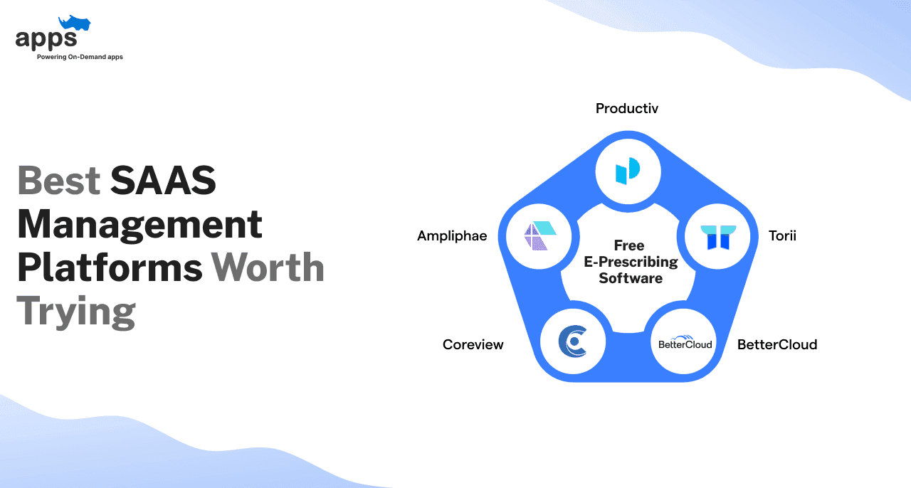 5 Best SAAS Management Platforms in 2025 Worth Trying