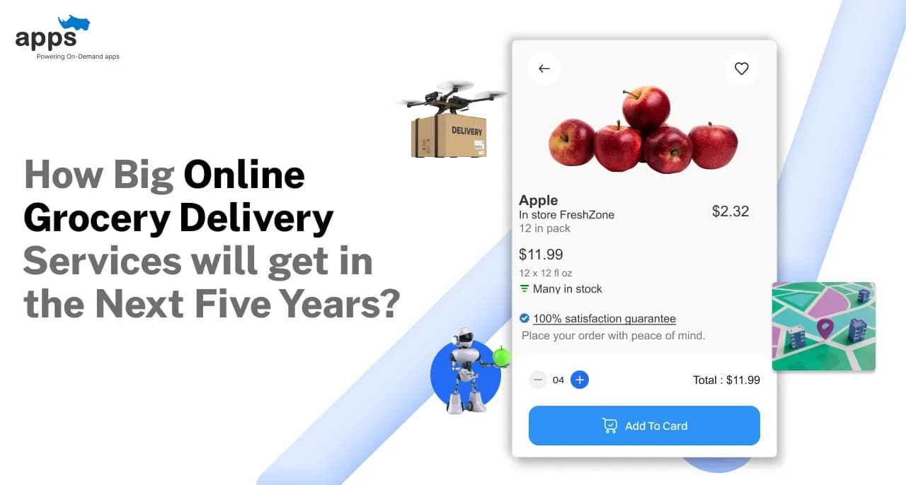 How Big Online Grocery Delivery Services will get in the Next Five Years?