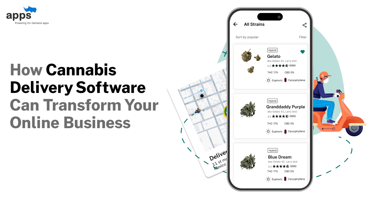 How Cannabis Delivery Software Can Transform Your Online Business