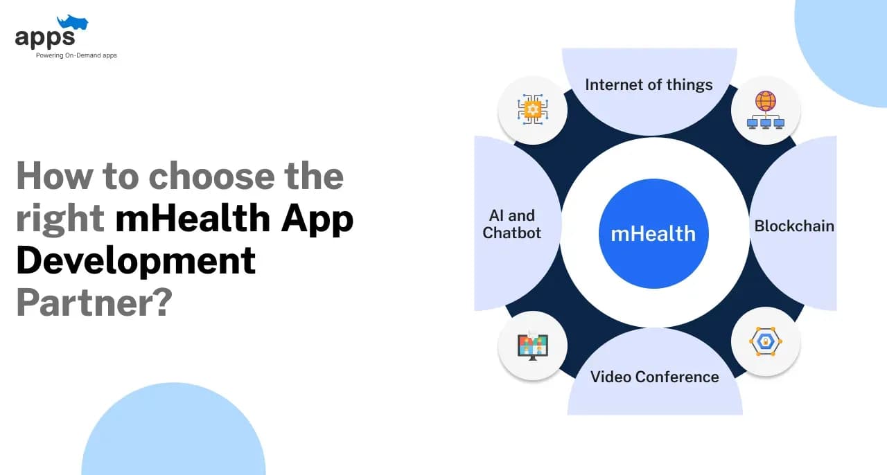 How to choose the right mHealth App Development Partner?