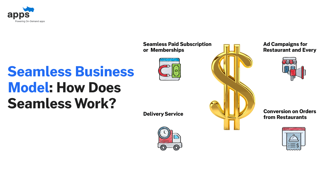 Seamless Business Model: How Does Seamless Work?