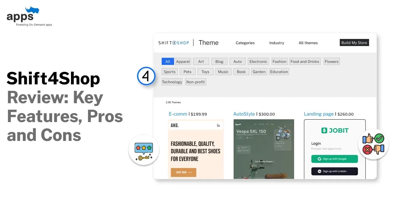 Shift4Shop Review 2025: Key Features, Pros and Cons