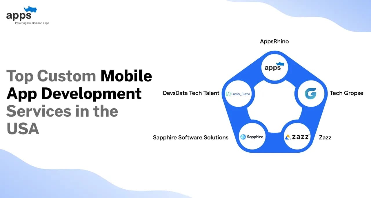 Top 5 Custom Mobile App Development Services in the USA