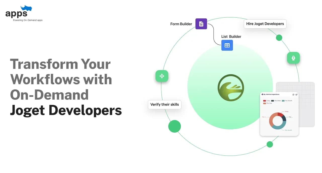 Transform Your Workflows with On-Demand Joget Developers