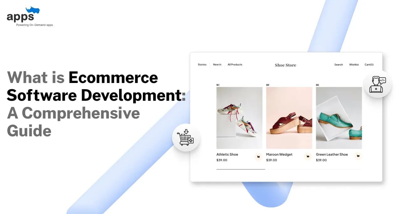 What is Ecommerce Software Development: A Comprehensive Guide