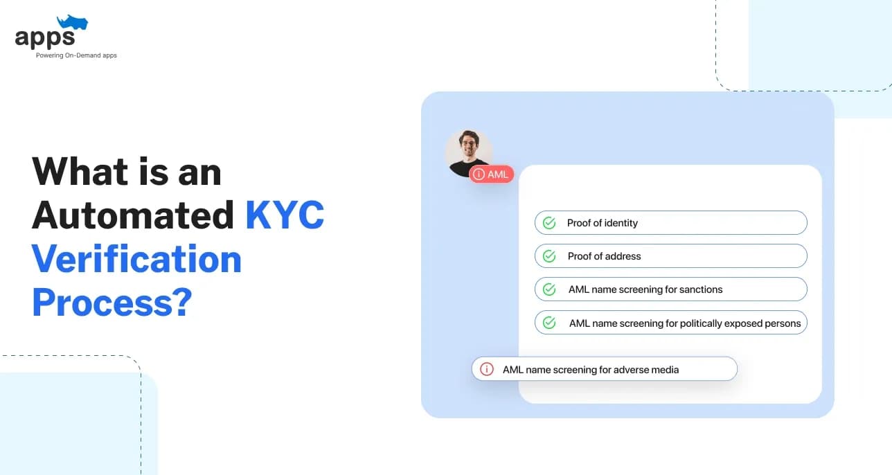 What is an Automated KYC Verification Process?