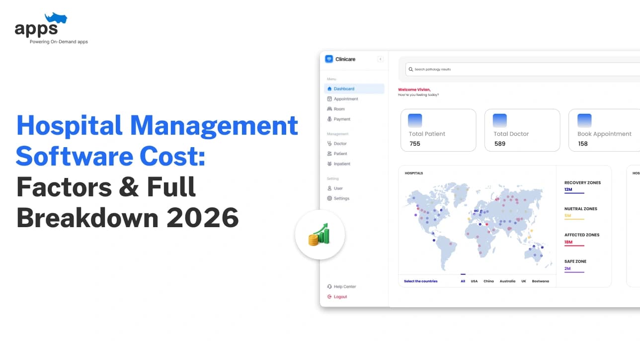 Hospital Management Software Cost_ Factors & Full Breakdown 2026